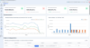 Billede af AI Dashboard til Uniconta