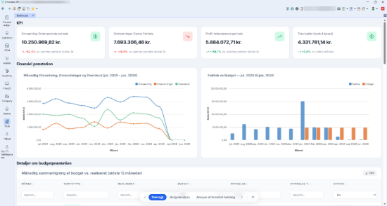 Billede af AI Dashboard til Uniconta